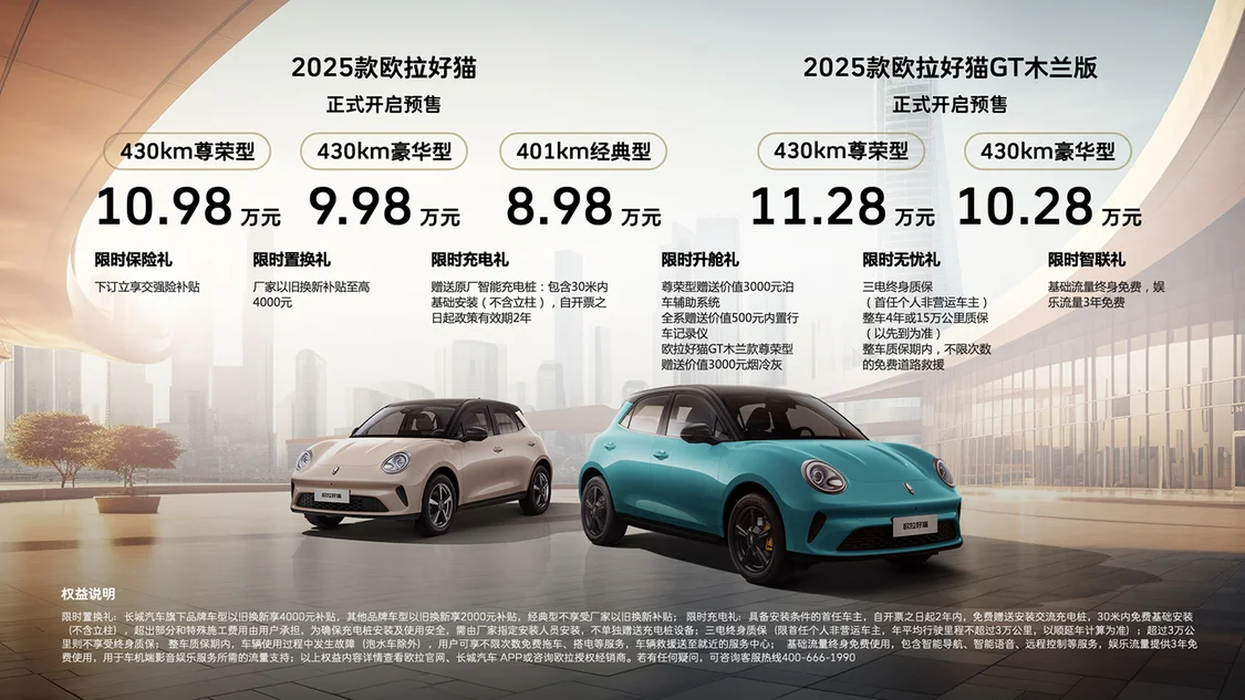 2025款歐拉好貓預售價8.98萬元起 外觀內飾煥新/智能座艙升級